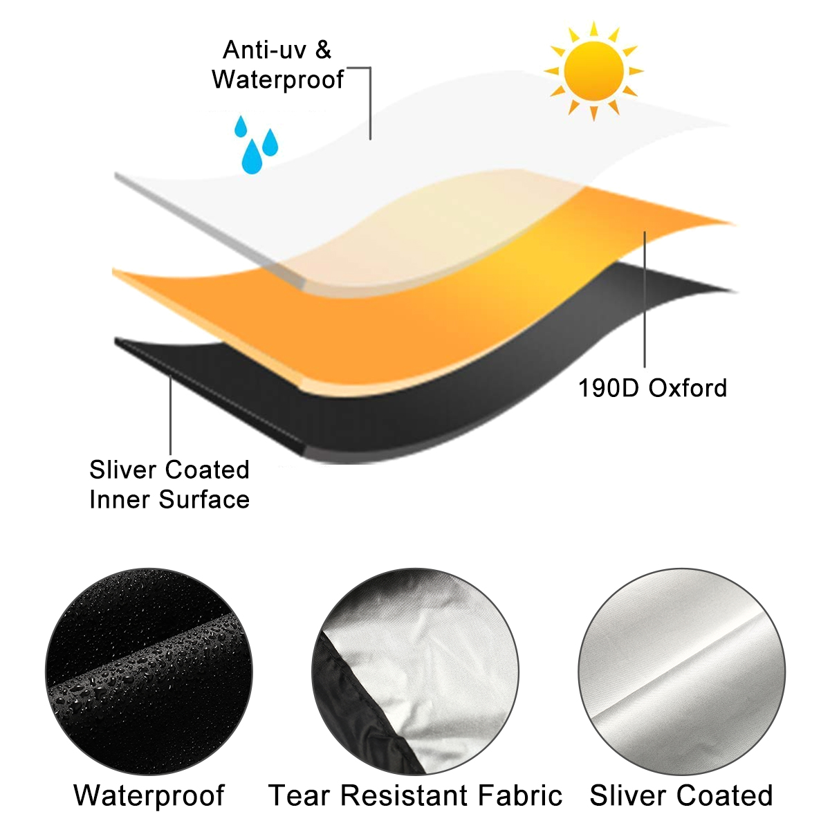 Waterproof Mobility Scooter Co - Electric Scooter Rain Cover recension och pris